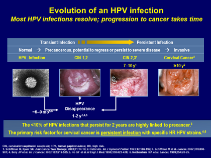 Hpv positive oropharyngeal cancer