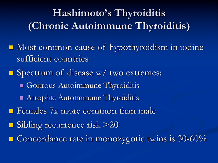 Hashimoto's Thyroiditis (Chronic Autoimmune Thyroiditis) Introduction
