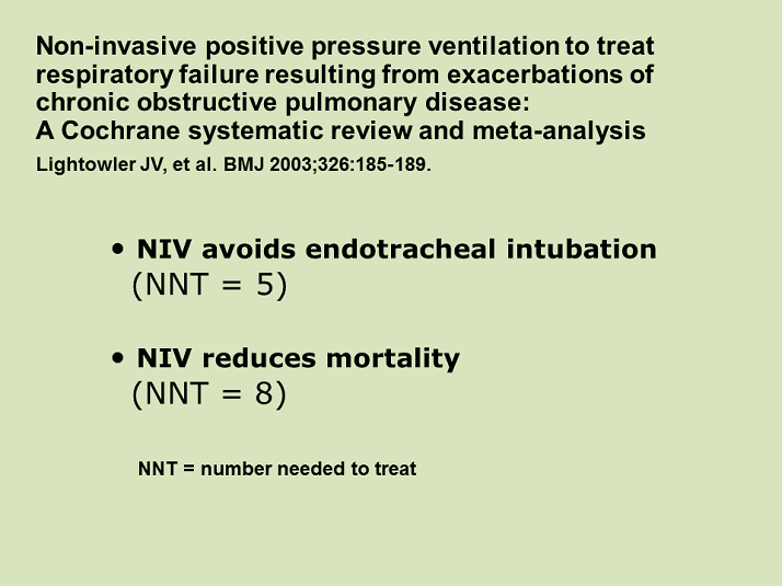 NIV Positive Pressure Ventilation to Treat Respiratory Failure