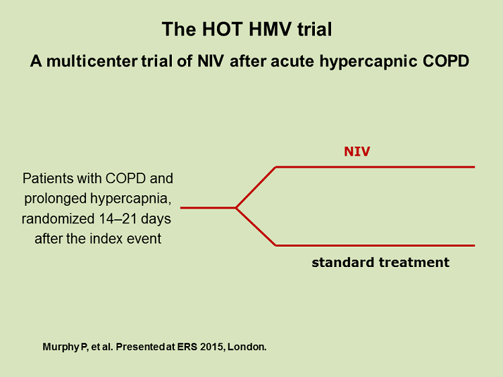 NIV after acute hypercapnic COPD The HOT HMV trial (multicenter trial) Noninvasive Ventilation