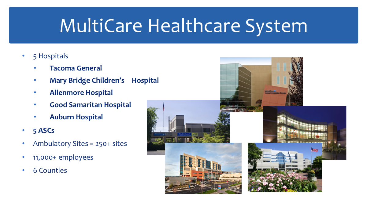 Multicare Health System Quality Urine Samples and Clinical, Process