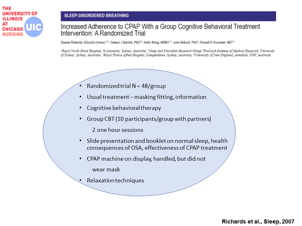 Educational Centre Recognition Of Sleep Quality Sleep Disorders And Their Diagnosis And Management