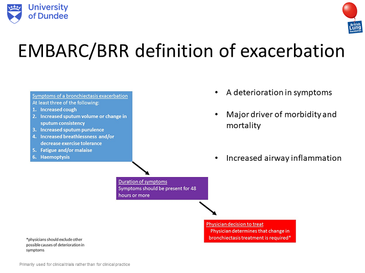 brr definition btc