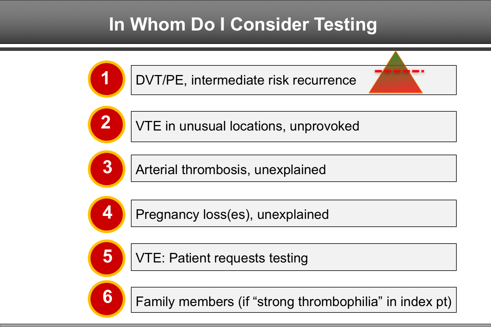 Clinical Use of Coagulation Tests Thrombophilia Testing, Ddimer Use, DOAC Level Testing