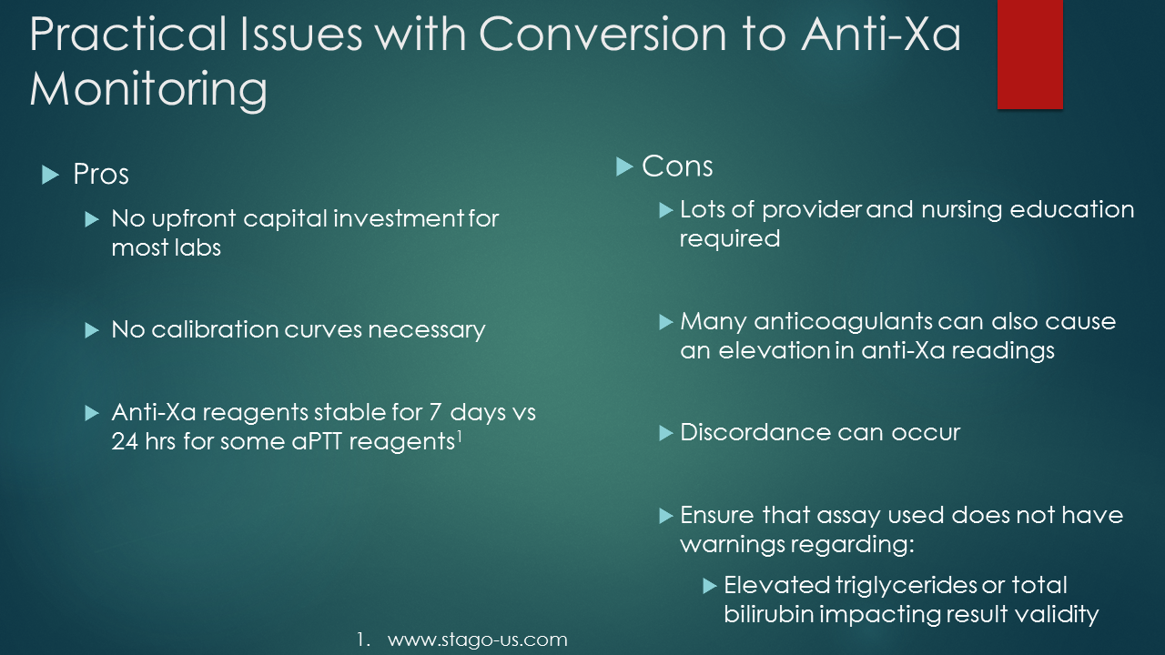 Evolving Practice Role of AntiFactor Xa Testing in Modern Anticoagulation