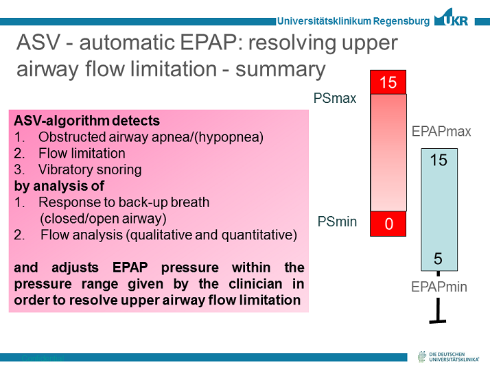 ASV Automatic EPAP Resolving Upper Airway Flow Limitation Summary