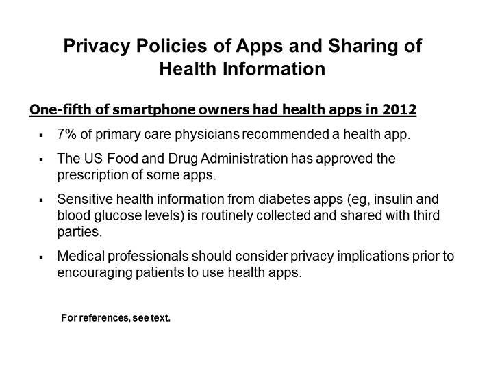Privacy Policies of Android Diebetes Apps and Sharing of Health ...
