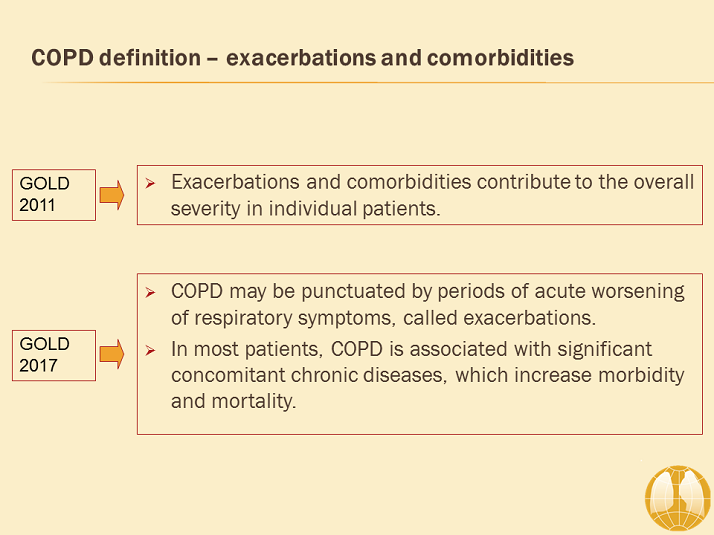 COPD Definition - Exacerbations and Comorbidities - Definition and ...