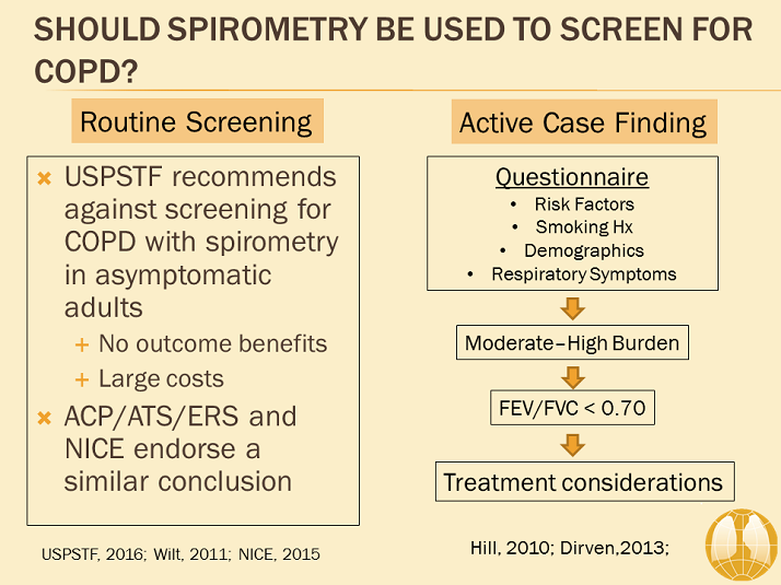 Should Spirometry be used to screen for COPD Diagnosis and Assessment