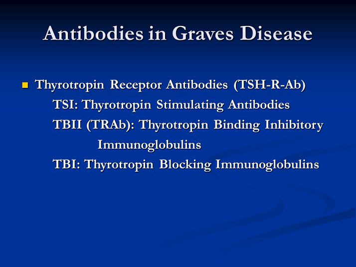Antibodies in Graves Disease Thyrotoxicosis Guideline Update