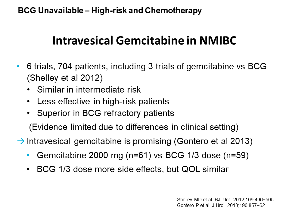 Educational Centre Current Clinical Problems In Bladder Cancer