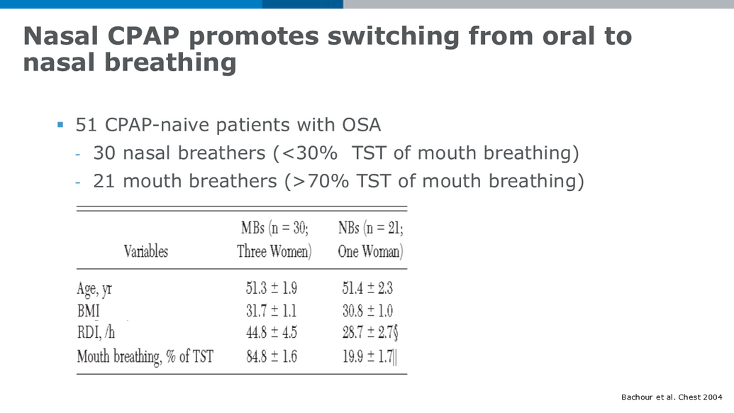 Optimizing Success in Positive Airway Pressure (PAP) Therapy for ...