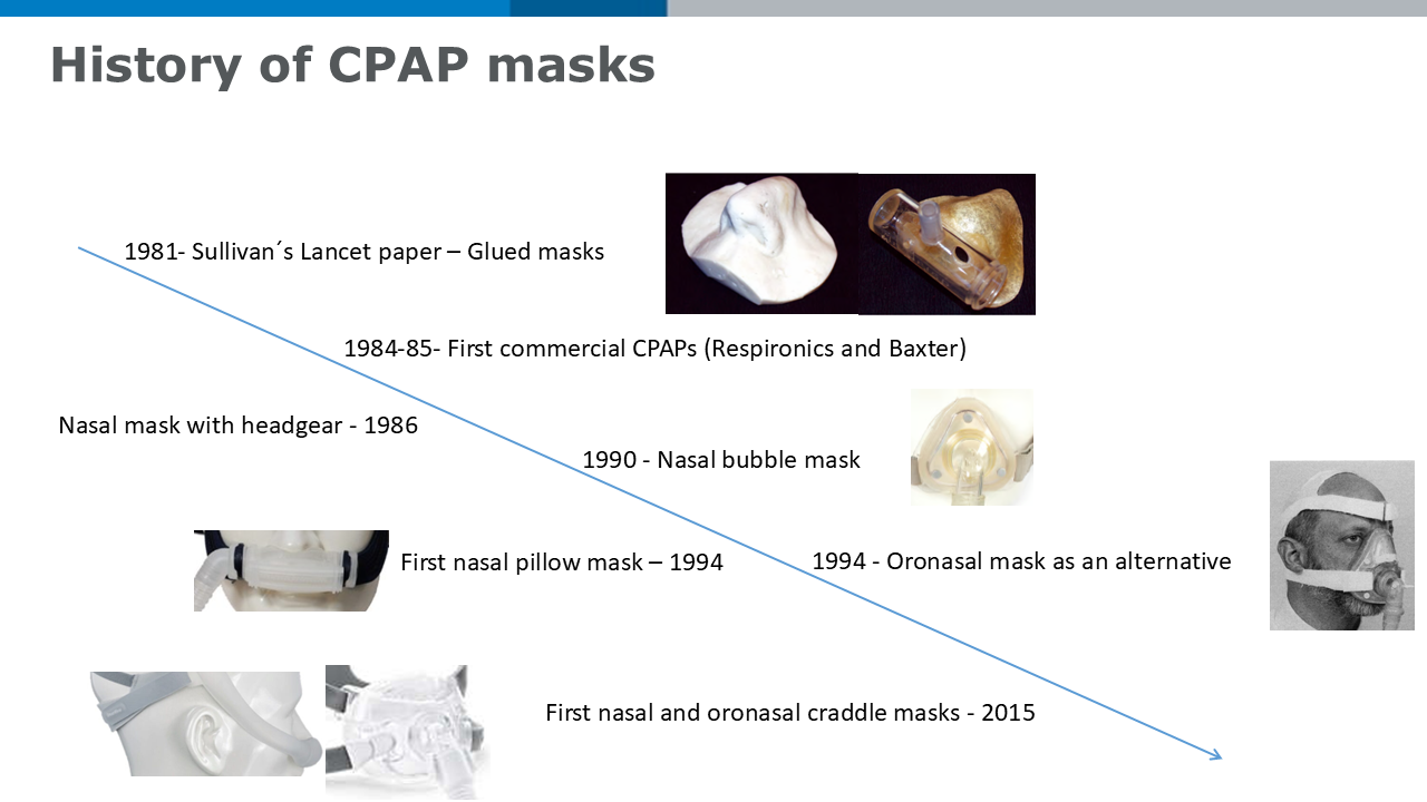 Optimizing Success in Positive Airway Pressure (PAP) Therapy for ...