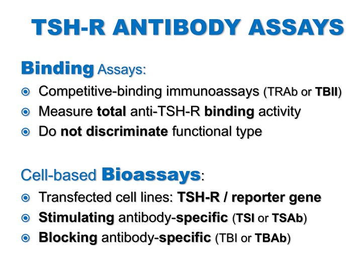 The Role of Thyroid Stimulating and Thyroid Blocking Antibodies in the Diagnosis and Management