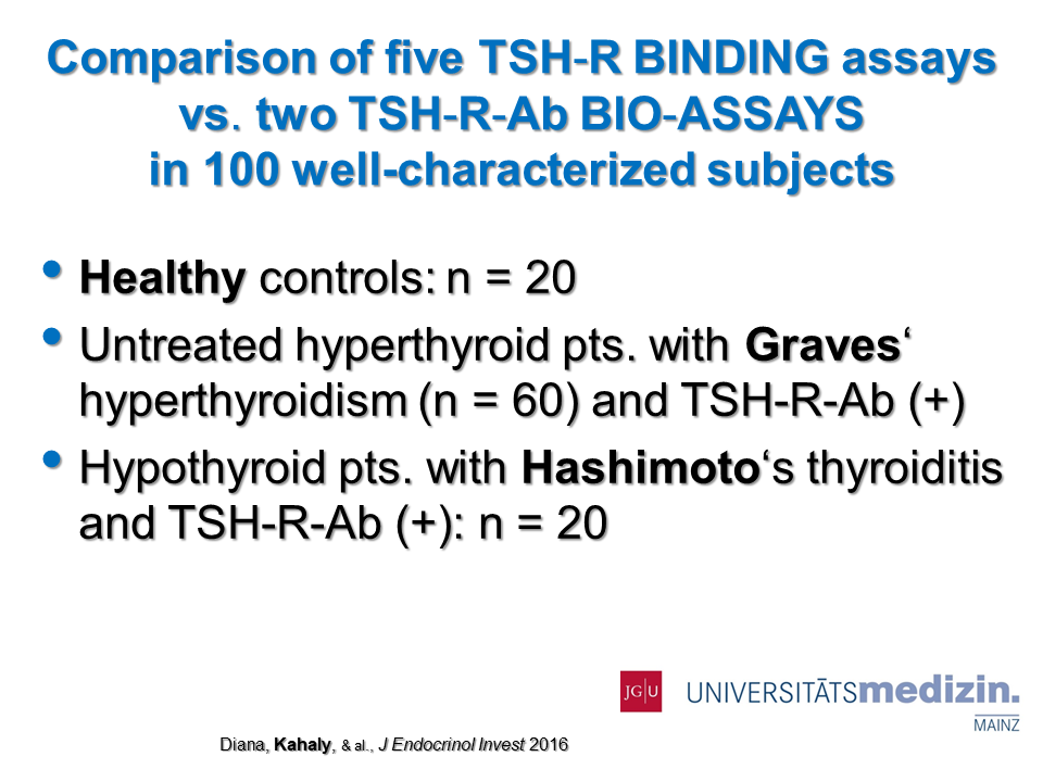 The Role of Thyroid Stimulating and Thyroid Blocking Antibodies in the ...