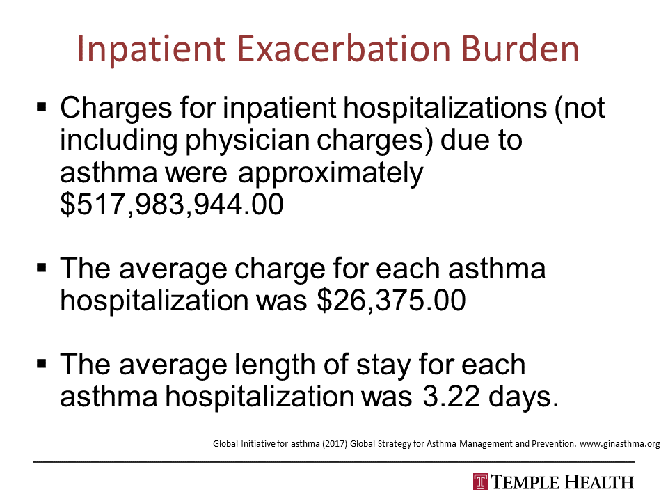 Temple Lung Center Learning Center